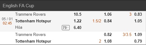 nhan-dinh-tranmere-vs-tottenham-02h45-ngay-5-1