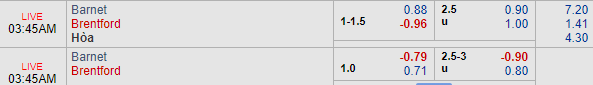 nhan-dinh-barnet-vs-brentford-02h45-ngay-29-01