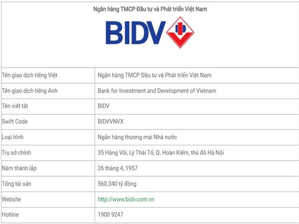 BIDV là ngân hàng gì?