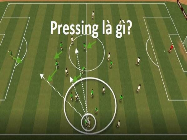 pressing-la-gi-tim-hieu-loi-da-pressing-trong-bong-da