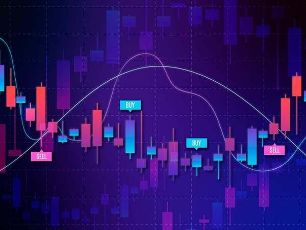 Các yếu tố ảnh hưởng đến Breakout trong chứng khoán là gì