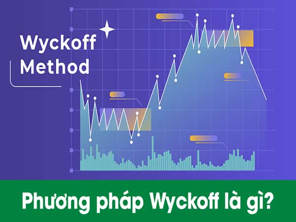 Wyckoff là gì phương pháp phân tích trong tài chính kinh doanh