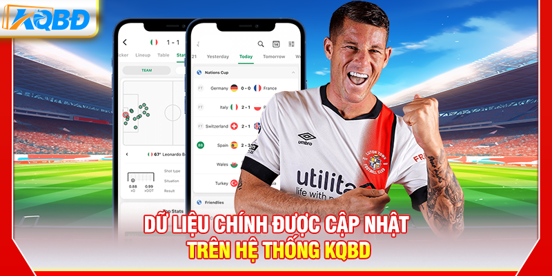 Dữ liệu chính được cập nhật trên hệ thống KQBD